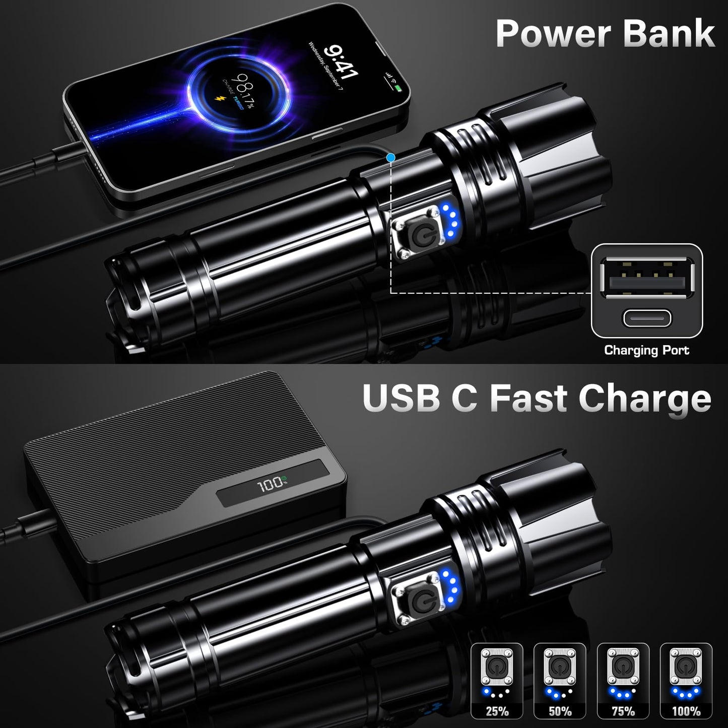 AKNEAR Rechargeable LED Flashlight High Lumens, Super Bright Flashlights with Zoomable & USB C Rechargeable & 5 Light Mode & IPX-7 Waterproof, Powerful Flash Light (2, Standard Display) - Available at All In One Marketplace Canada