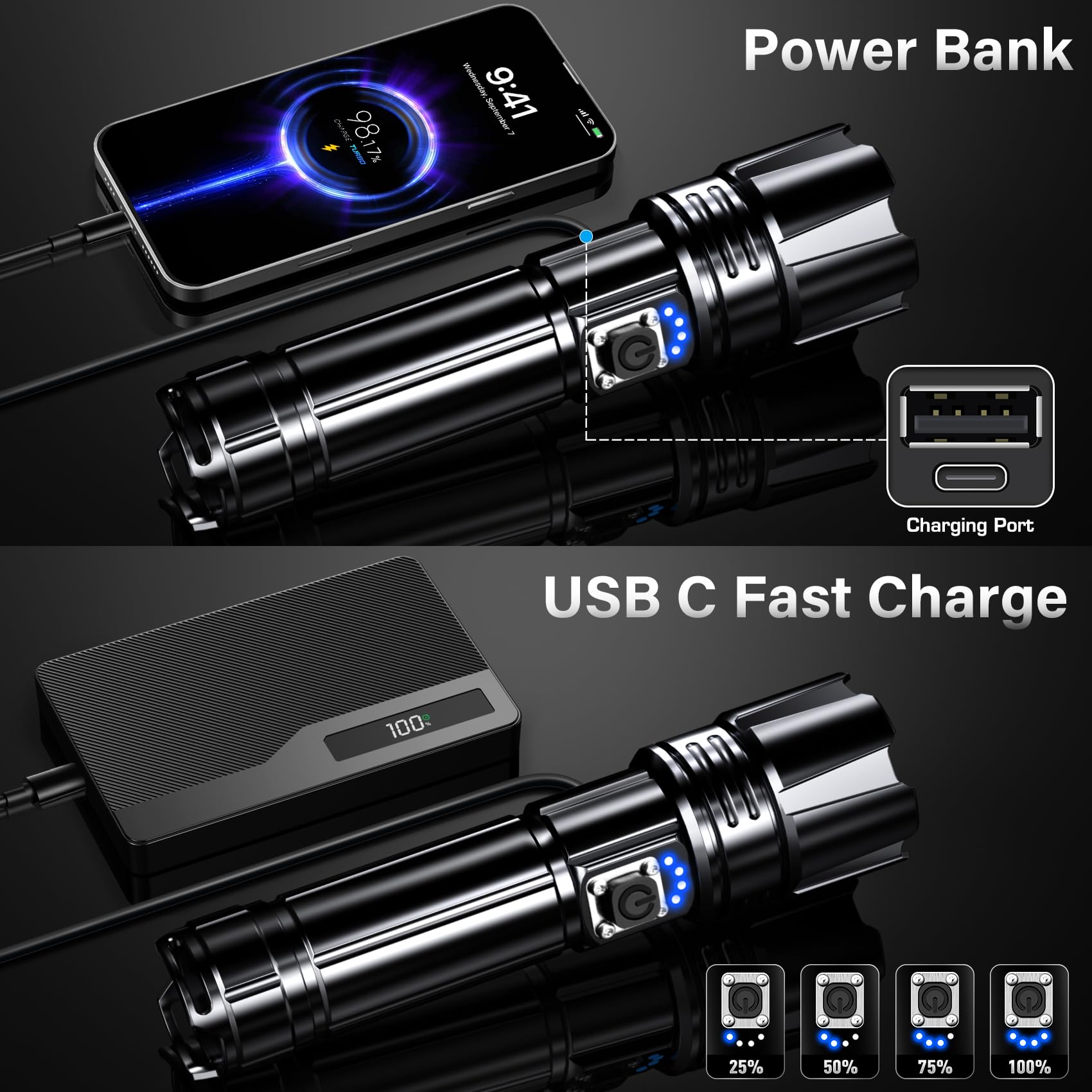 AKNEAR Rechargeable LED Flashlight High Lumens, Super Bright Flashlights with Zoomable & USB C Rechargeable & 5 Light Mode & IPX-7 Waterproof, Powerful Flash Light (2, Standard Display) - Available at All In One Marketplace Canada