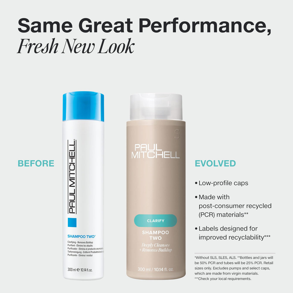 Paul Mitchell Shampoo Two, Clarifying Shampoo, Deep Cleanses + Removes Buildup, For All Hair Types, Especially Oily Hair, 500 ml