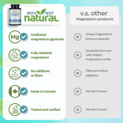 Magnesium Glycinate Capsules Supplement - Vegan, No Filler - Supports Sleep and Relaxation - Available at All In One Marketplace Canada