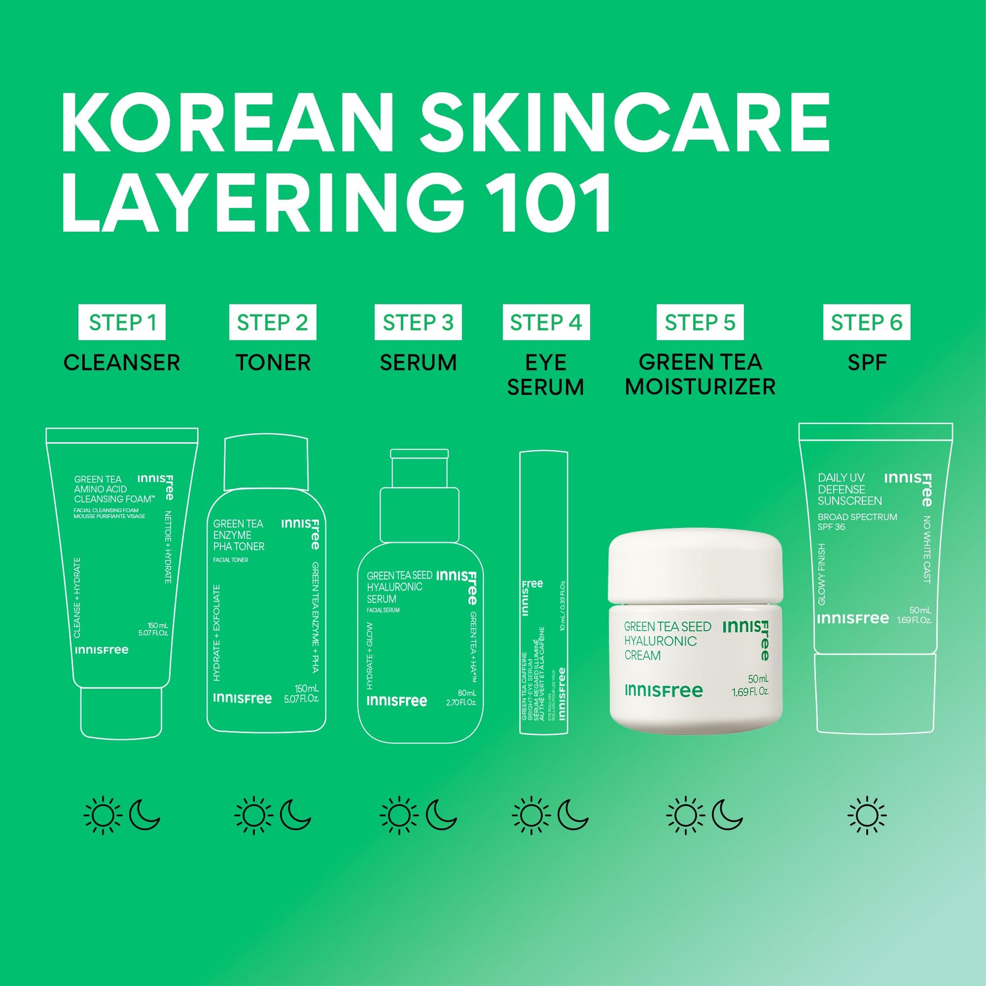 innisfree Jumbo Green Tea Seed Hyaluronic Acid Cream With Barrier Boosting Complex and Ceramide, Korean Hydrating Face Moisturizer for Dry Skin innisfree