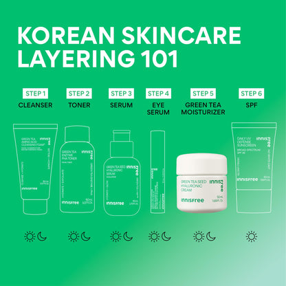 innisfree Jumbo Green Tea Seed Hyaluronic Acid Cream With Barrier Boosting Complex and Ceramide, Korean Hydrating Face Moisturizer for Dry Skin innisfree