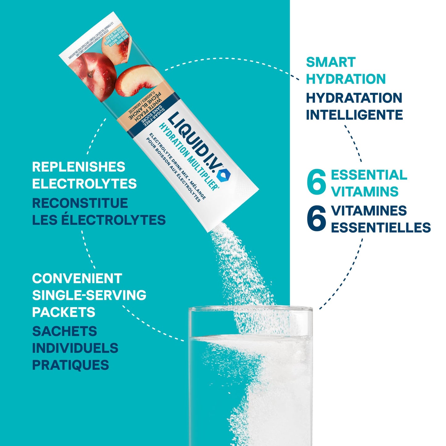 Liquid IV Sugar-Free Electrolyte Drink Mix for enhanced hydration, White Peach with Vitamins B3, B5, B12 and C 60g (18 sticks)