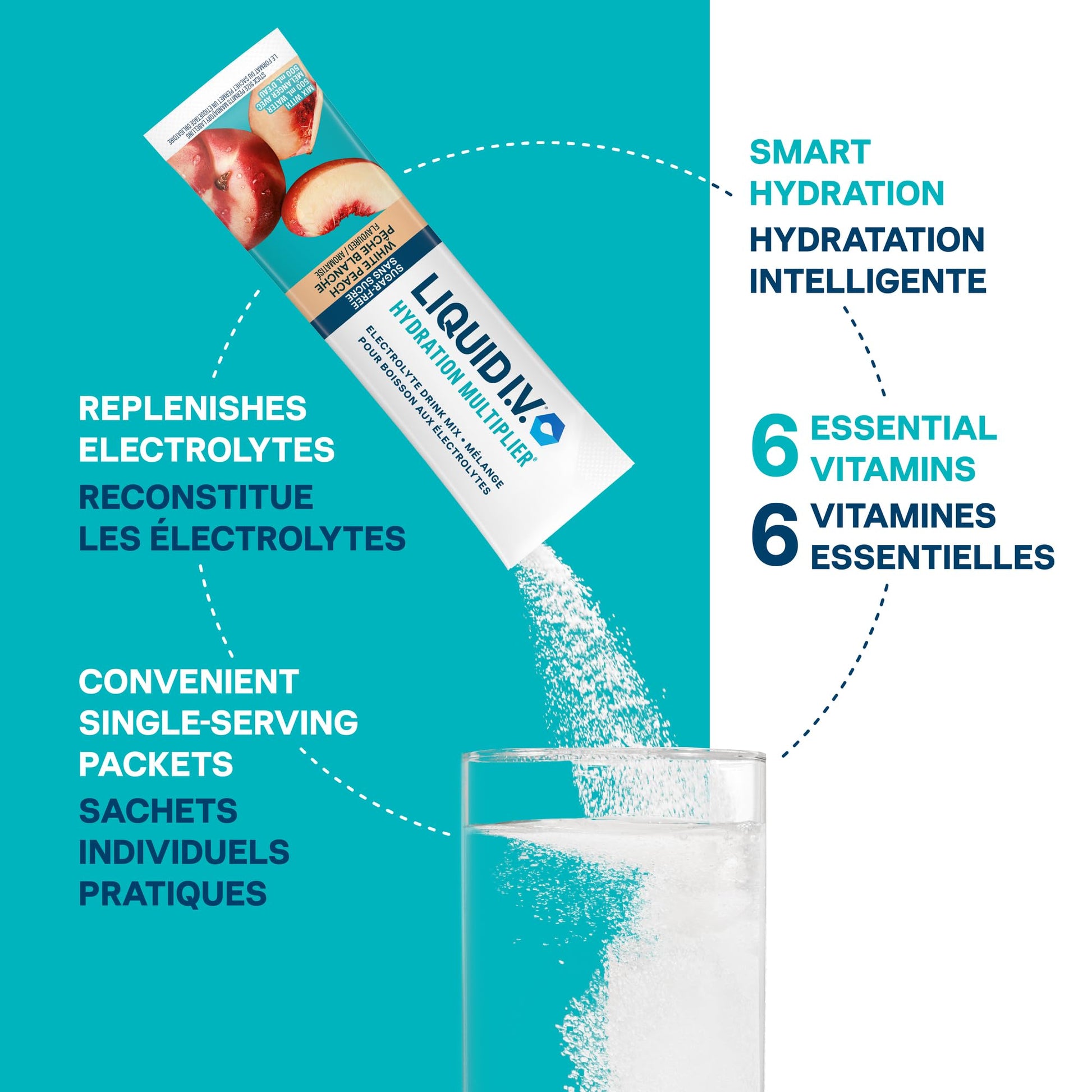 Liquid IV Sugar-Free Electrolyte Drink Mix for enhanced hydration, White Peach with Vitamins B3, B5, B12 and C 60g (18 sticks)