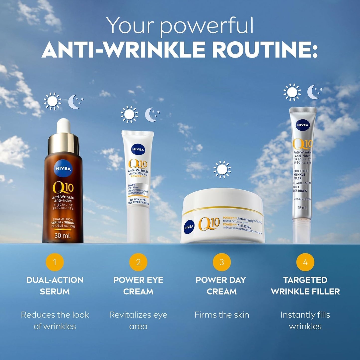 NIVEA Q10 POWER Anti-Wrinkle + Firming Eye Cream, 15mL | Anti-wrinkle eye cream with antioxidant Q10 🍁 All In One Marketplace Canada