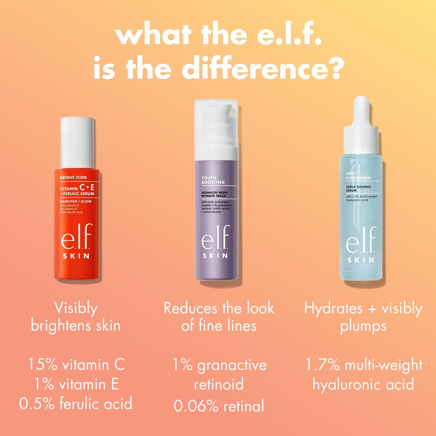 e.l.f. SKIN Bright Icon Vitamin C + E + Ferulic Face Serum, Brightening & Soothing with 15% Vitamin C, Vegan & Cruelty-Free - Available at All In One Marketplace Canada