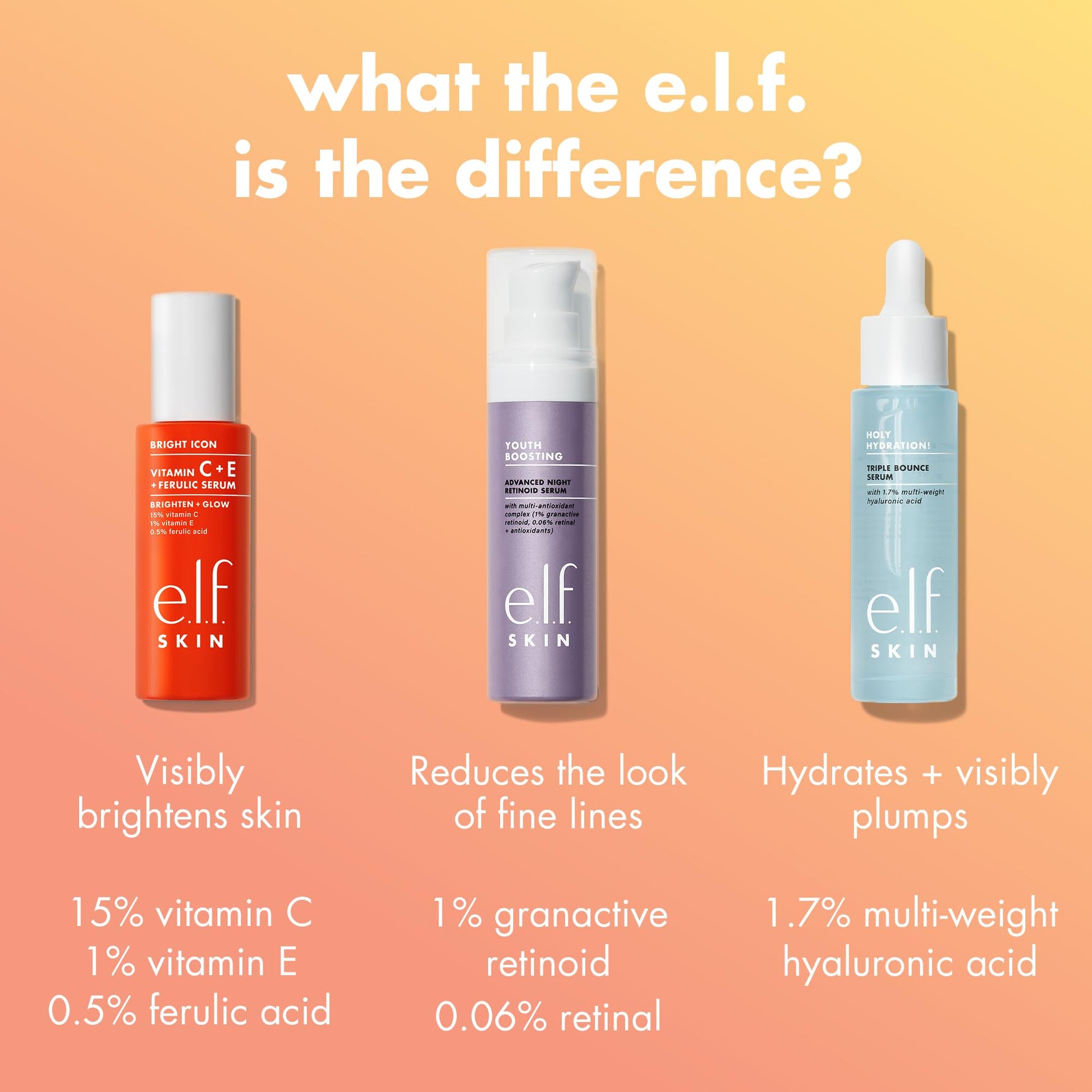 e.l.f. SKIN Bright Icon Vitamin C + E + Ferulic Face Serum, Brightening & Soothing with 15% Vitamin C, Vegan & Cruelty-Free - Available at All In One Marketplace Canada