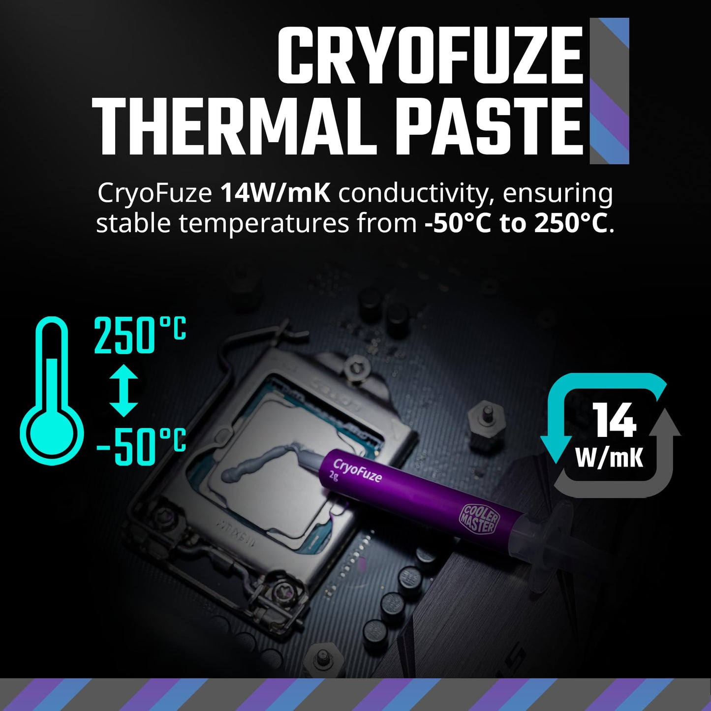 Cooler Master Hyper 212 Spectrum V3 CPU Air Cooler, ARGB Sync, 120mm PWM Fan, 4 Copper Direct Contact Heat Pipes, 152mm Tall, AMD Ryzen AM5/AM4, Intel LGA1700/1200 (RR-S4NA-17PA-R1) Cooler Master