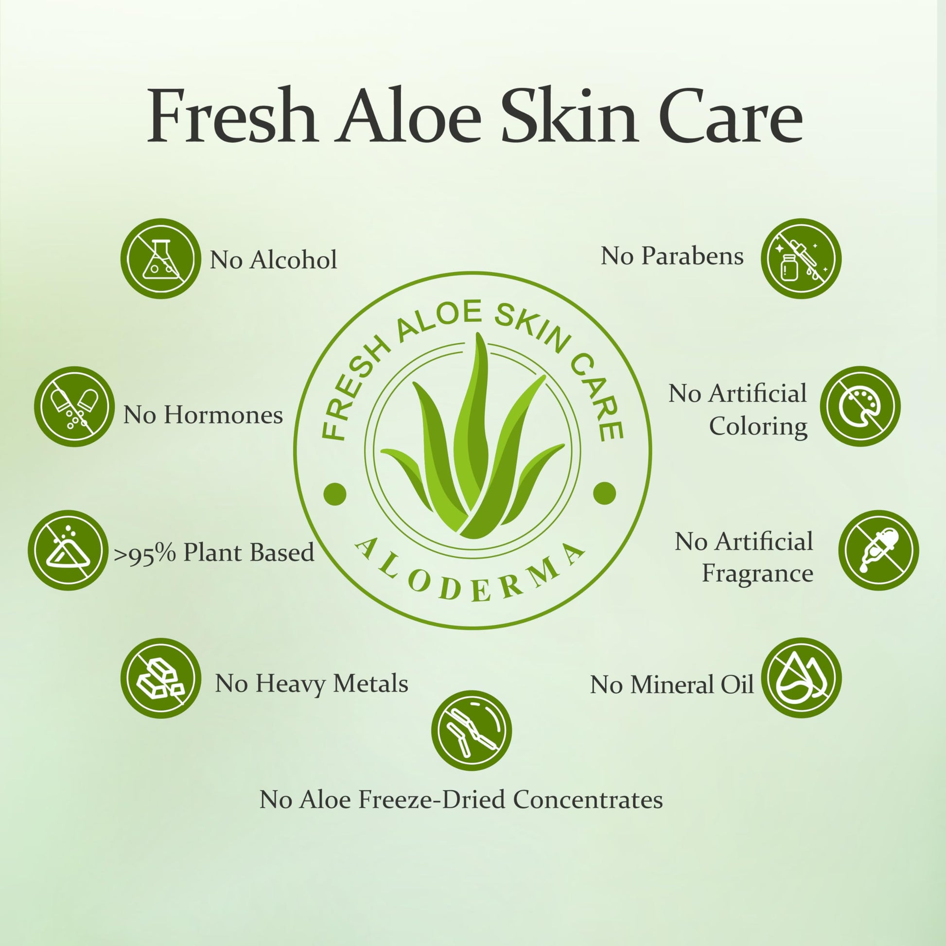 Aloderma 99% Organic Aloe Vera Gel for Skin Made within 12 Hours of Harvest, Non-Sticky Aloe Vera Gel for Sunburn Relief, Natural, Soothing Hydrating Aloe Vera for Face & Hair, Lightweight Gel, 10.6oz - Available at All In One Marketplace Canada