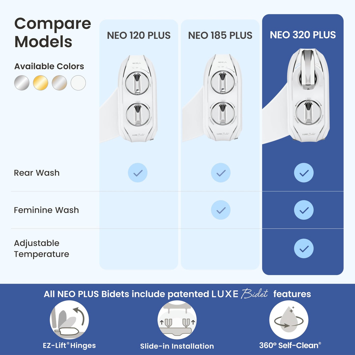 LUXE Bidet NEO 320 Plus - Warm Water, Dual Nozzle, Non-Electric Bidet Attachment for Toilet Seat, Patented Slide-in Install, 360° Self-Clean, EZ-Lift to Clean, Feminine & Rear Wash (Chrome) LUXE Bidet