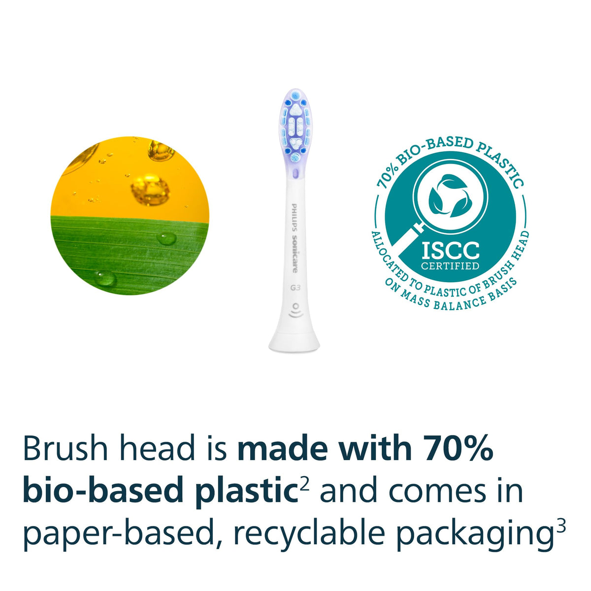 Philips Sonicare G3 Two-in-One Brush Heads, 4-Pack, 1 Year Supply, White
