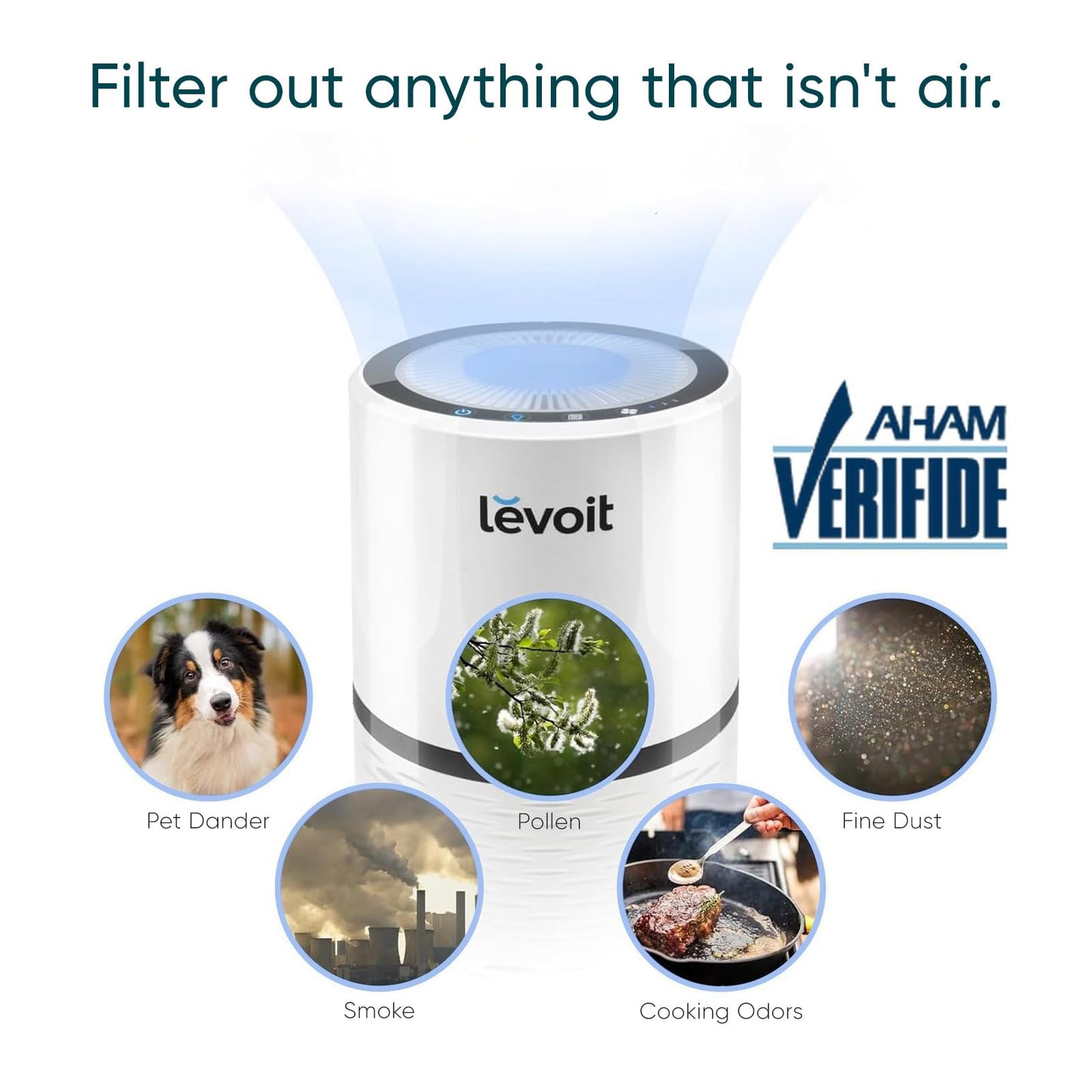 Purificateurs d'air Levoit pour chambre à coucher, LV-H132 Blanc