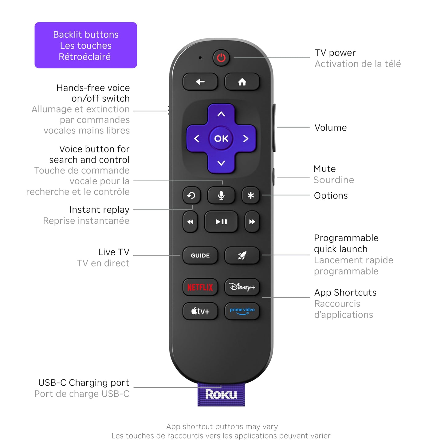 Roku Ultra 2024 | The Ultimate Streaming Player - 4K Streaming Device with HDR10+, Dolby Vision & Atmos - Bluetooth & Wi-Fi 6 - Rechargeable Voice Remote Pro with Backlit Buttons - Free & Live TV 🍁 All In One Marketplace Canada