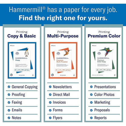 Hammermill Printer Paper, Color Copy Digital Copy Paper,