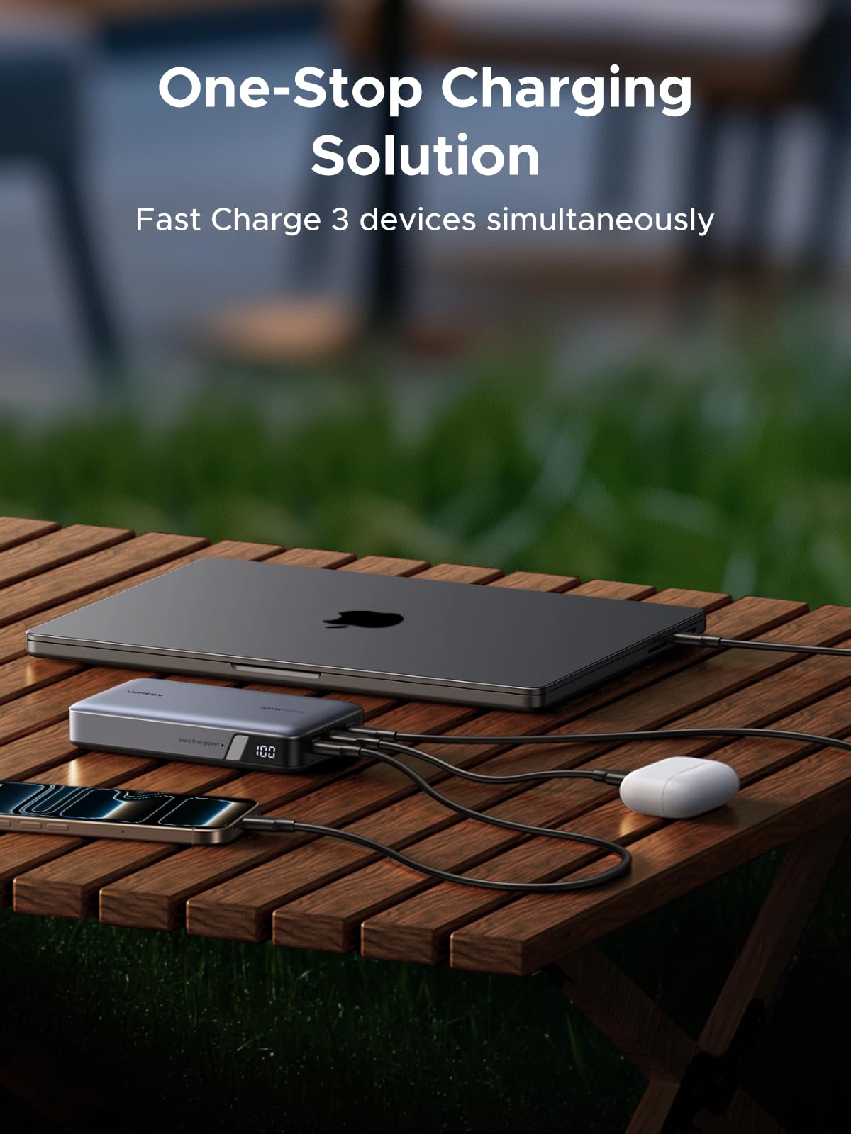UGREEN 100W Power Bank Fast Charge, 3Ports USB C 20000mAh Portable Charger Fast Charging, 65W Fast Recharge Laptop Battery Bank, Compatible for MacBook Pro Air, Dell, iPad Pro, iPhone 17 Pro Max