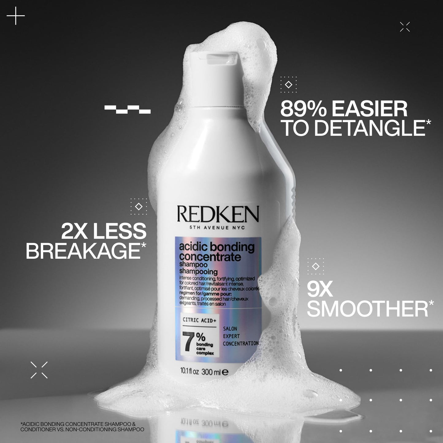 Redken Acidic Bonding Concentrate Shampoo Redken