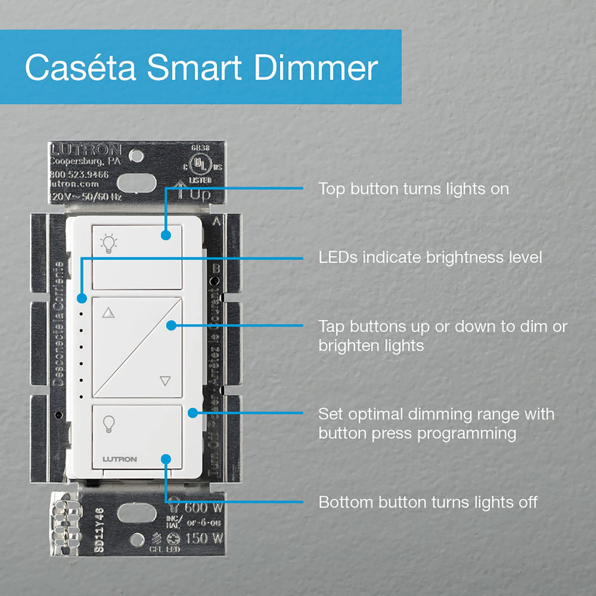 Lutron Caséta Smart Home Dimmer Switch and Pico Remote Kit, Works with Alexa, Apple HomeKit, Ring, Google Assistant (Smart Hub Required) | P-PKG1WB-WH | White