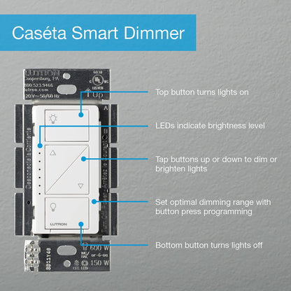 Lutron Caséta Smart Home Dimmer Switch and Pico Remote Kit, Works with Alexa, Apple HomeKit, Ring, Google Assistant (Smart Hub Required) | P-PKG1WB-WH | White