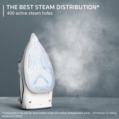 Rowenta Focus Excel Steam Iron for Clothes, Anti-Drip Protection, Iron Steamer for Clothes, 1725 Watts, DW5280, Grey Rowenta