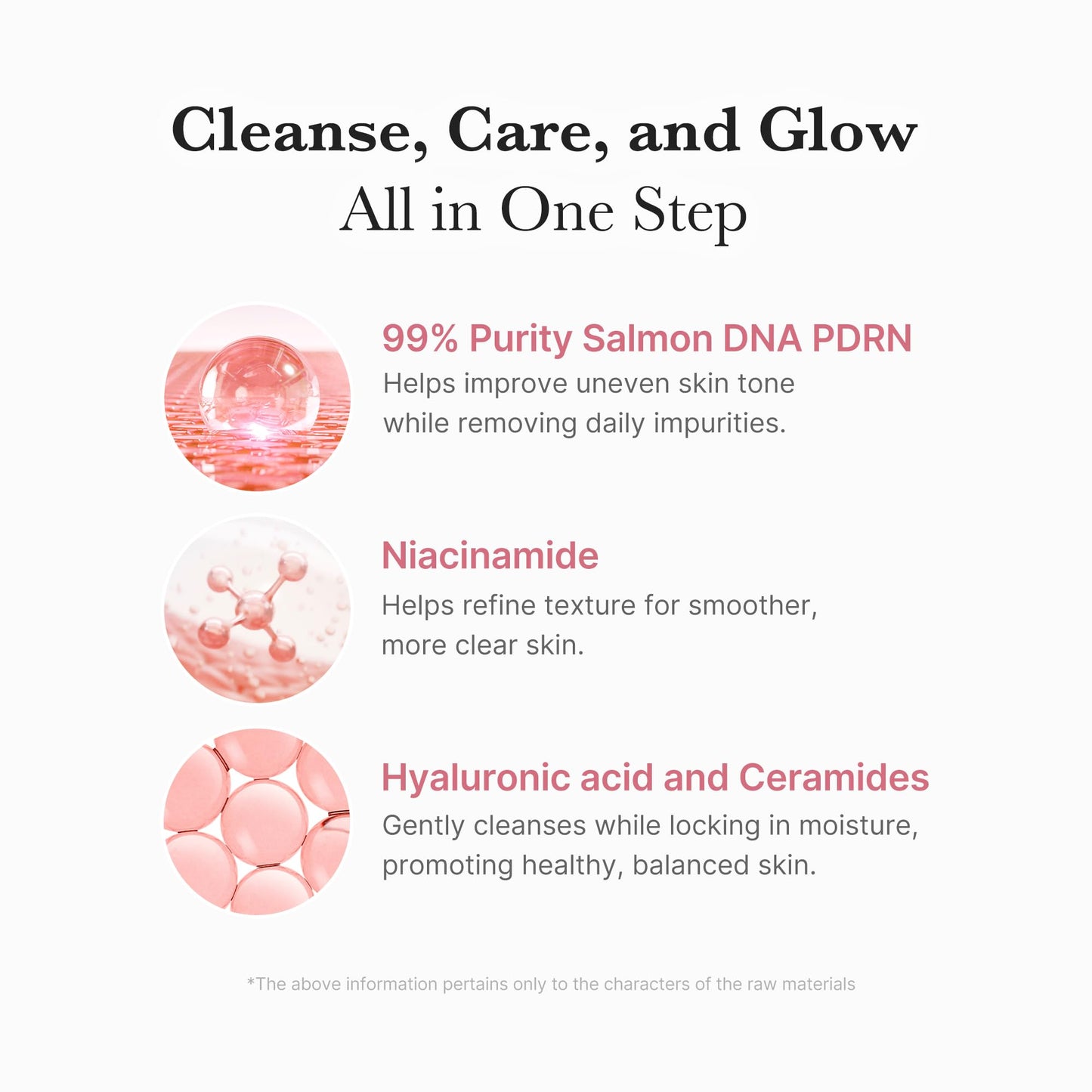 medicube PDRN Marshmallow Whip Cleanser | Face Wash, Cleansing Foam for Pore Care & Uneven Skin Tone | Gentle Daily Deep Cleansing | Hydrating and Nourishing Facial Cleanser | Korean Skincare - Available at All In One Marketplace Canada