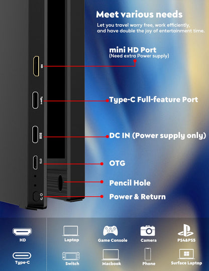 ZSCMALLS Portable Monitor, 15.6" 1080P FHD Laptop Monitor USB-C HDMI Computer Display IPS Second Screen, Laptop Extended Monitor for PC Phone Mac Xbox PS4/5 Switch