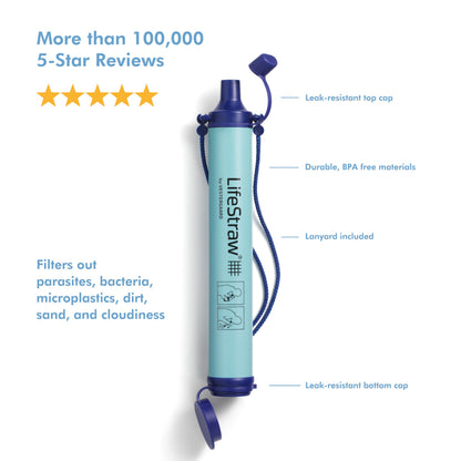 LifeStraw Personal Water Filter for Hiking, Camping, Travel, and Emergency Preparedness, 2 Pack, Blue