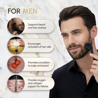 DermTech Derma Microneedling Roller - 0.5mm Titanium Needles - Designed in Canada - 540 Needles - For Men and Women - Beard Roller Face Roller (Matte Black) - Available at All In One Marketplace Canada