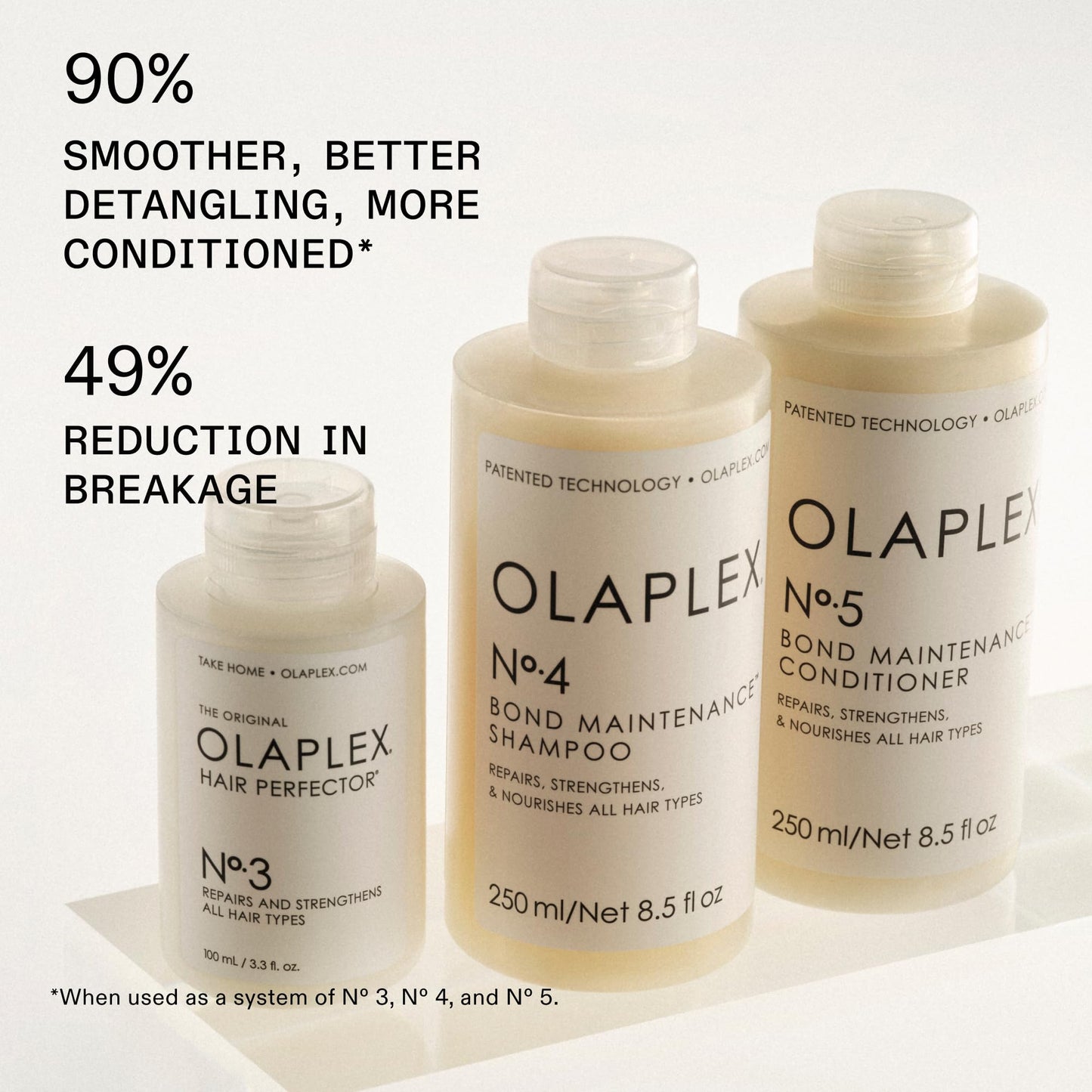 Olaplex N°.4 Bond Maintenance™ Hair Strengthening Shampoo: Repairs Damage & Defend Against Future Breakage | Replenishes Hydration | For Coily, Curly, Straight, and Wavy, 250 mL / 8.5 Fl Oz - Available at All In One Marketplace Canada