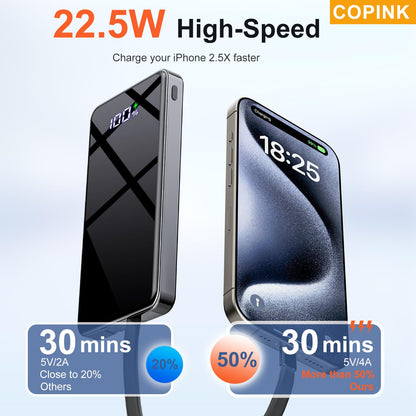 COPINK Power Bank with Built in Cables, 25000mAh Fast Charging Portable Charger,5 Output 2 Input LED Display Slim External Battery Pack for iPhone, Samsung, Android Phones, Tablets - Available at All In One Marketplace Canada