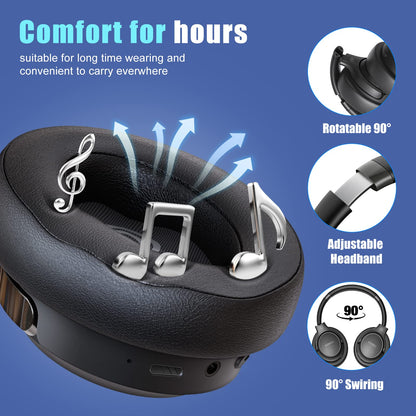 BERIBES Bluetooth Headphones Over Ear,65H Playtime and 6 EQ Modes Wireless Headphones with Microphone,Immersive Bass,HiFi Stereo,Foldable Lightweight Headset with Built-in HD Mic for Cellphone/PC/Ect.