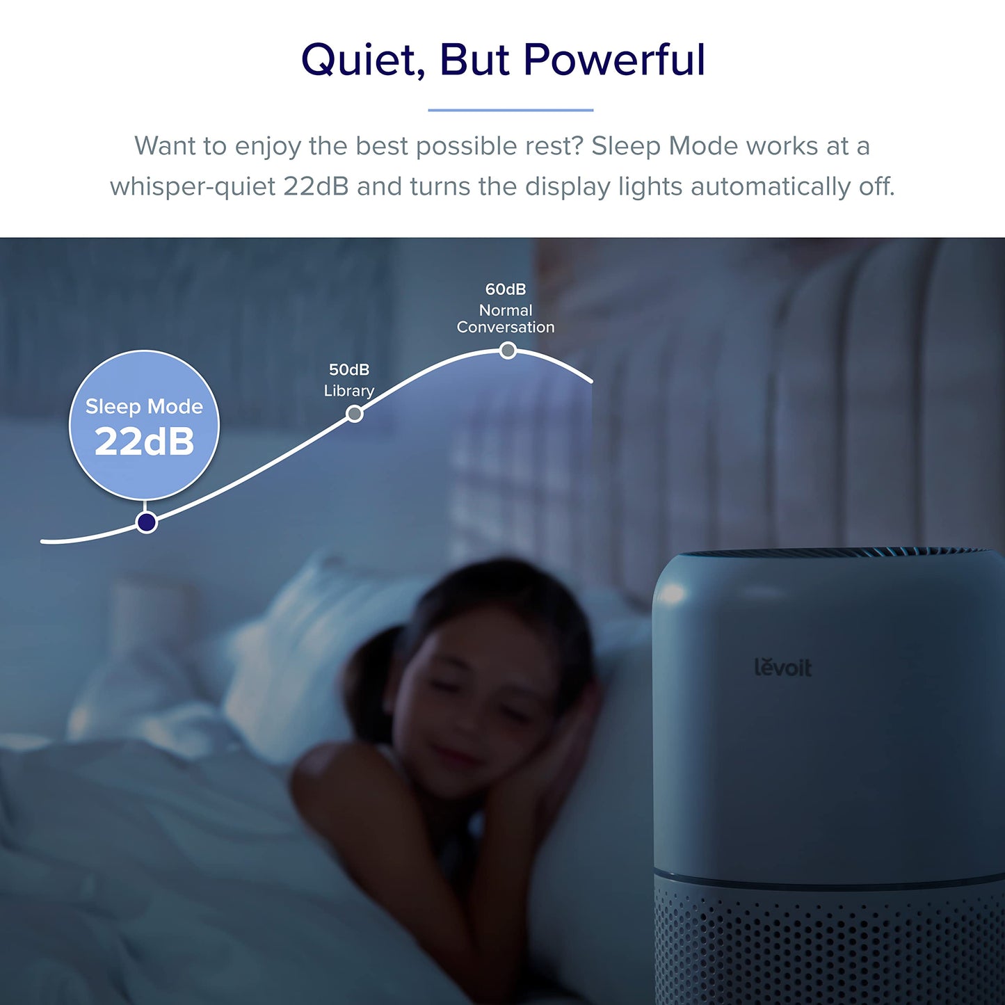 Levoit Smart Air Purifiers with Alexa for Large Room, Core 300S-P