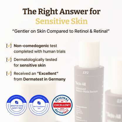 Dr. Reju-All Advanced Retino-Mela Serum – HPR Retinol Serum for Face – Anti-Aging, Pore Minimizer, Next-Gen Korean Skincare – Gentle & Beginner-Friendly – With Niacinamide 10% and TXA 4% – 30ml - Available at All In One Marketplace Canada