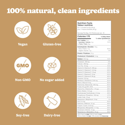 Good Protein Vegan Plant-based Protein Powder 100% Natural, Non-GMO, Dairy-free, Gluten-free, Soy-free, No Added Sugar and Nothing Artificial. Peanut Butter All-in-One Shake 440 grams