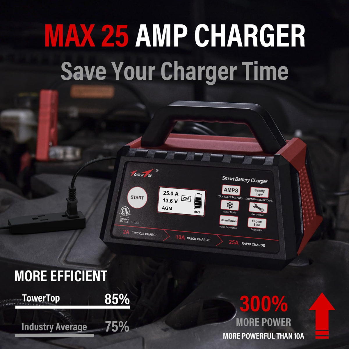 TowerTop 2/10/25 Amp 12V Smart Car Battery Charger, Fully Automatic Battery Maintainer with Engine Start, Auto Desulfator, Battery Repair, Winter Mode, for AGM, STD, Gel, Deep Cycle Batteries（Red） 🍁 All In One Marketplace Canada