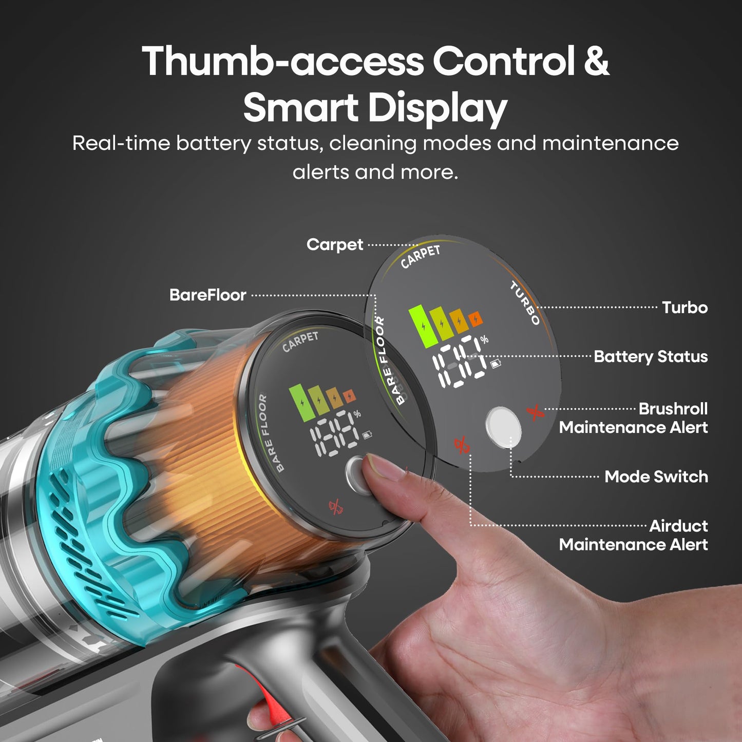 ElecKeys Cordless Vacuum Cleaners, 650W 55KPA Vacuum Cleaners with 70 Mins Runtime, LED Display, Anti-Tangle, Powerful Cordless Stick Vacuum for Home, Pet Hair, Hard Floors, Carpet - Available at All In One Marketplace Canada