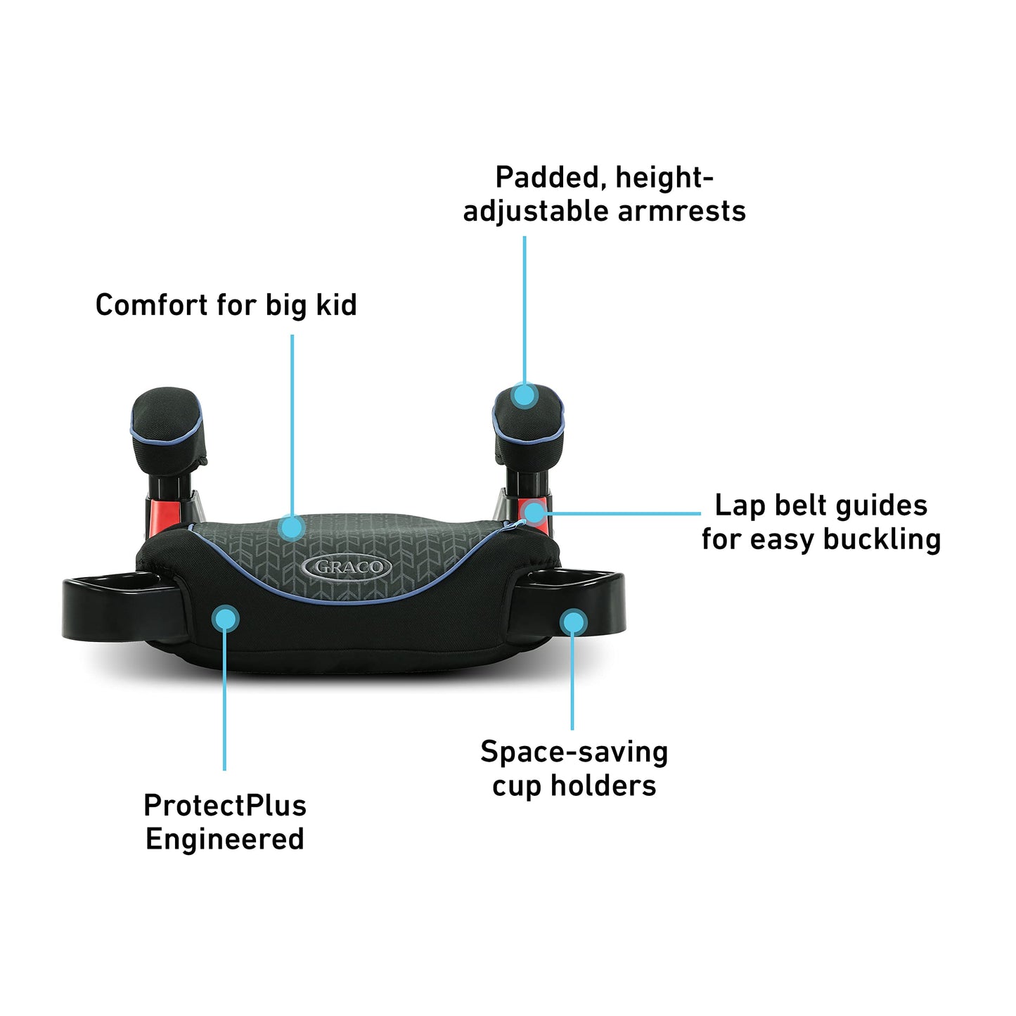 Graco TurboBooster Backless Booster Seat, Big Kid Car Seat from 18-45 kg (40-100 lb), Machine Washable Cover, Rio - Available at All In One Marketplace Canada
