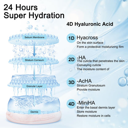 5% Hyaluronic Acid Serum Ultra Moisturizing & Elastic Skin - Wake Nature Perfection Hyaluronic Acid - Anti-Aging Serum for Face Single-Use Vials Skincare - Repair Sensitive Skin (1.5 ml)*30 - Available at All In One Marketplace Canada