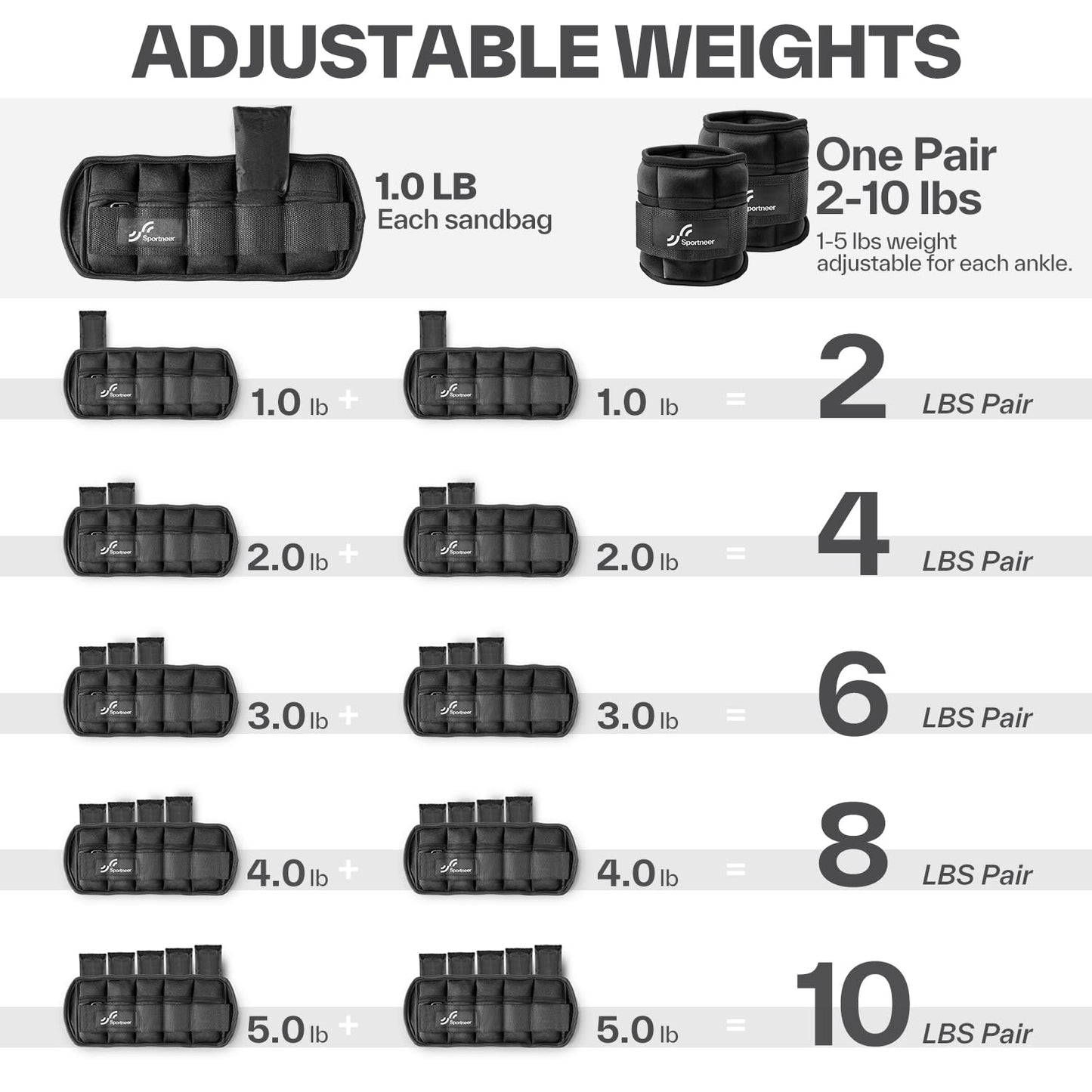 Sportneer Adjustable Ankle Weights 1 Pair 2 4 6 8 10 Lbs Leg Weight Straps for Women Men, Weighted Ankle Weights Set for Gym, Fitness, Workout, Walking, Jogging,1-5 lbs Each Ankle Weight, 1 Pair 2-10 lbs