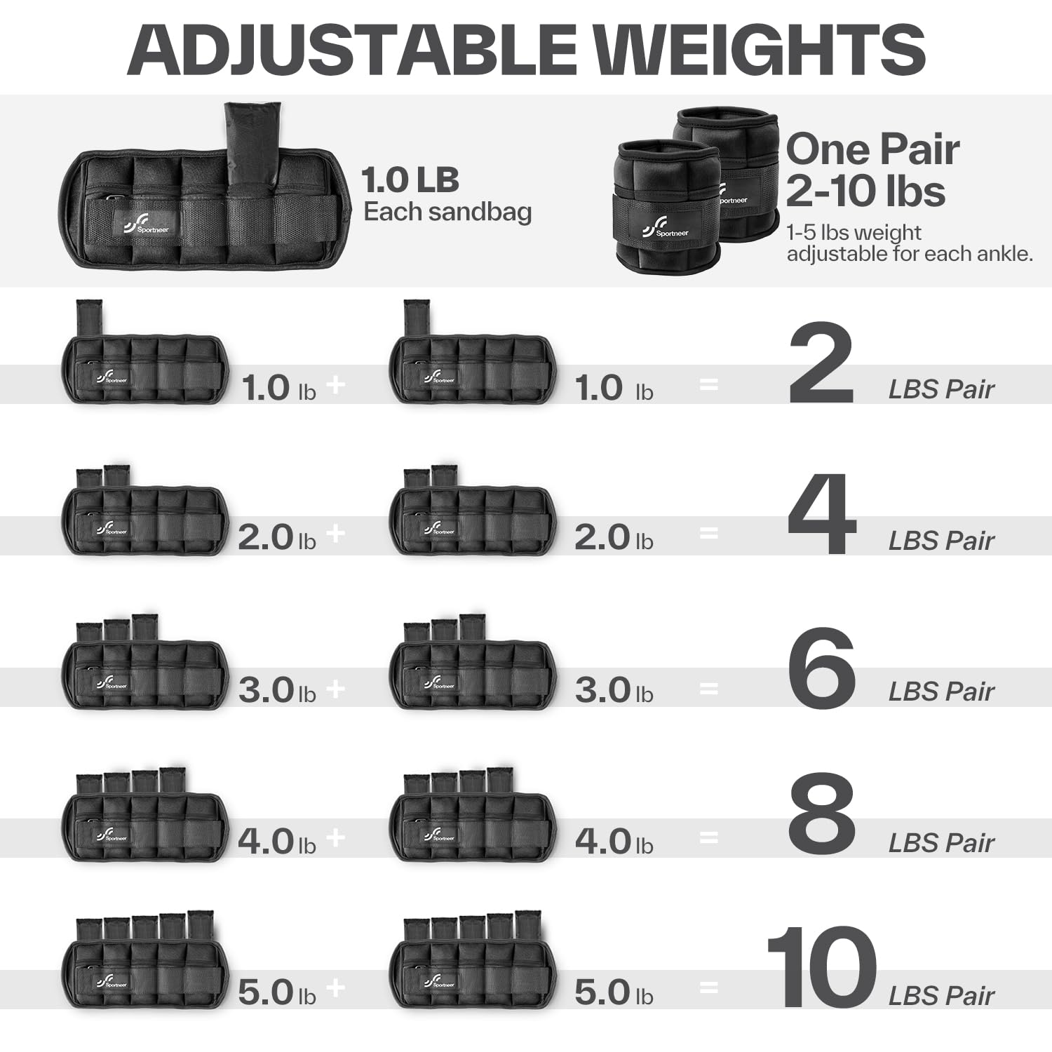 Sportneer Adjustable Ankle Weights 1 Pair 2 4 6 8 10 Lbs Leg Weight Straps for Women Men, Weighted Ankle Weights Set for Gym, Fitness, Workout, Walking, Jogging,1-5 lbs Each Ankle Weight, 1 Pair 2-10 lbs