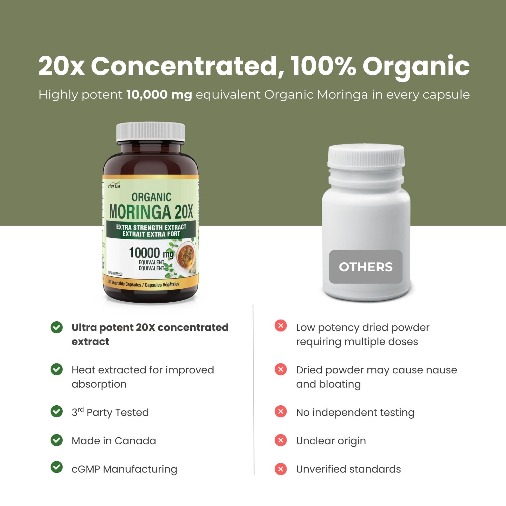 Herba 10,000MG Organic Moringa Capsules – 180 Count | Ultra Potent - 20:1 Extract | Made in Canada | Pure Moringa Capsules using Organic Moringa Powder - Available at All In One Marketplace Canada