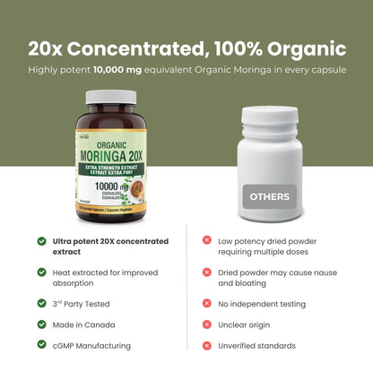 Herba 10,000MG Organic Moringa Capsules – 180 Count | Ultra Potent - 20:1 Extract | Made in Canada | Pure Moringa Capsules using Organic Moringa Powder - Available at All In One Marketplace Canada