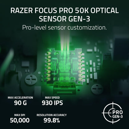 Razer Viper V4 Pro Wireless Esports Gaming Mouse,50g,180Hr Battery, White 🍁 All In One Marketplace Canada