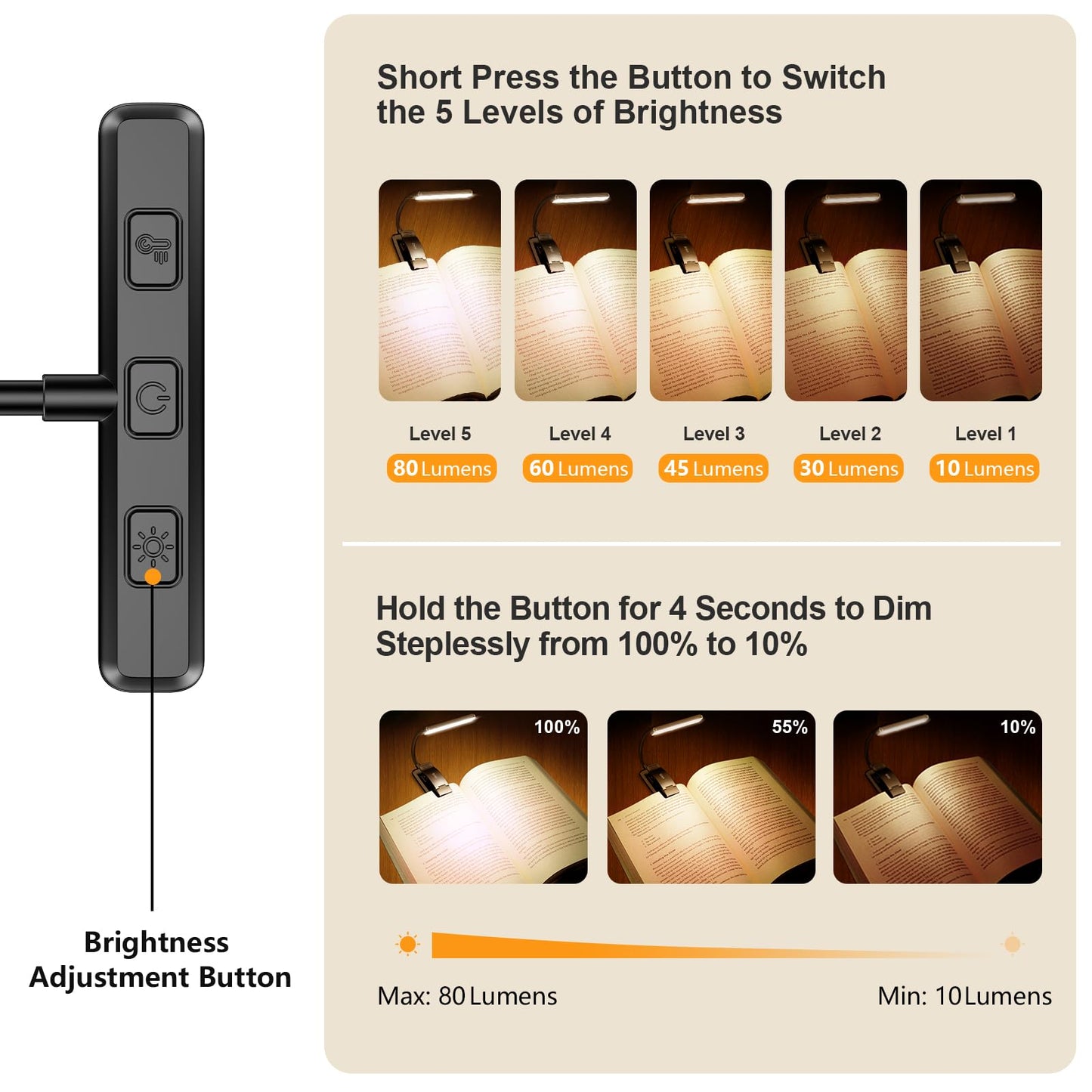 Gritin 19 LED Rechargeable Book Light for Reading in Bed