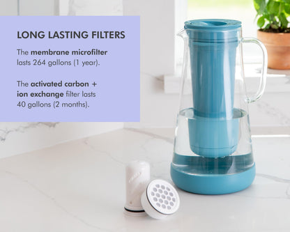LifeStraw Home – Water Filter Pitcher, 7-Cup, Glass with Silicone Base, Stormy Blue, for Everyday Protection Against Bacteria, parasites, microplastics, Lead, Mercury, PFAS and a Variety of Chemicals