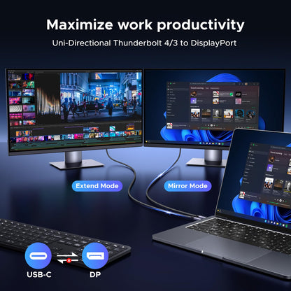 UGREEN USB C to DP 1.4 Cable 8K@60Hz 4K@240Hz Unidirectional Thunderbolt 4/3 to DP Cord USB C to DP 32.4 Gbps Compatible with iPhone 17 Pro Max/Pro/Air,iPad,Mac mini,Galaxy S25 Ultra, XPS15 6.6FT