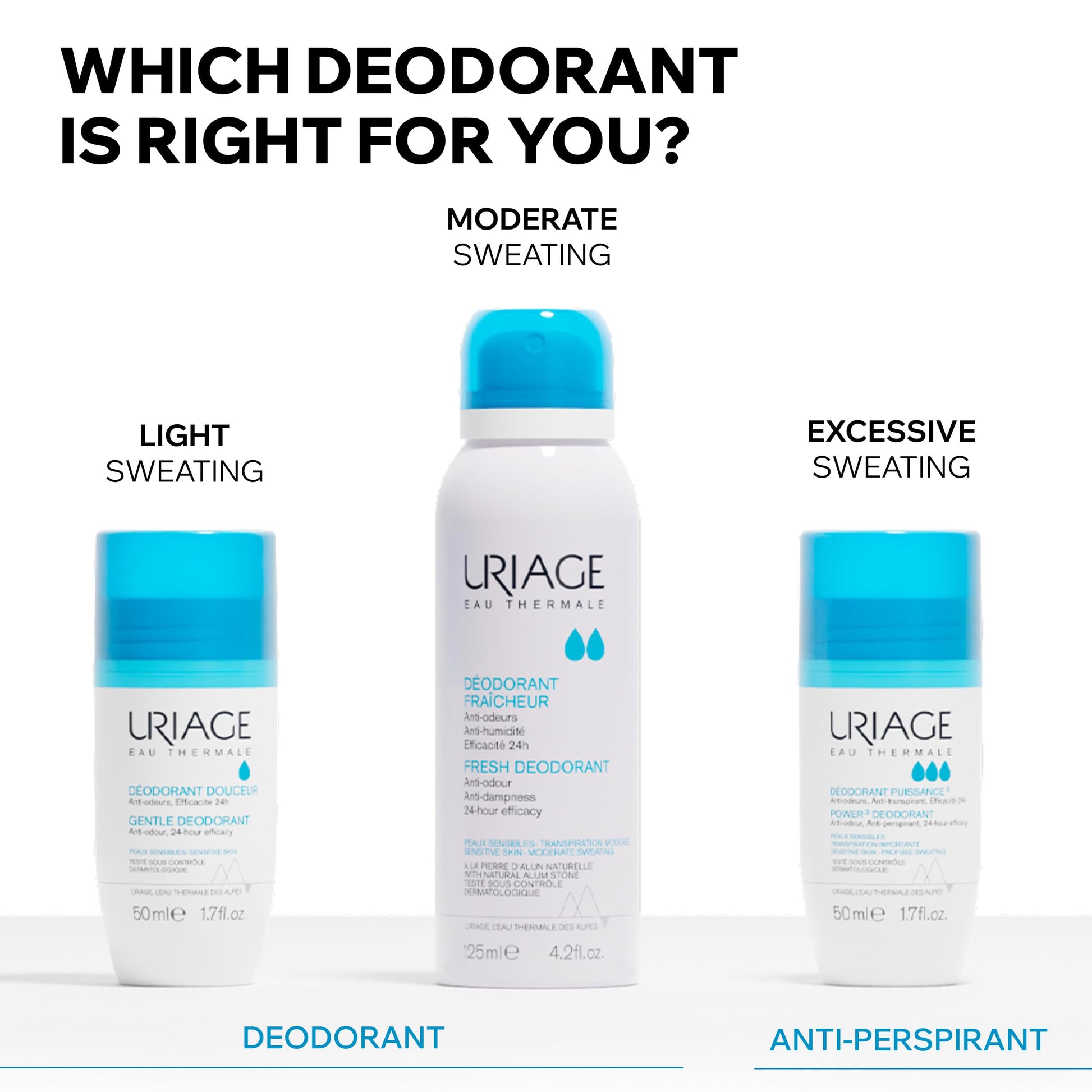 Uriage - Power 3 Clinical Strength Antiperspirant Deodorant - Roll-On Protection for Excessive Armpit Sweat - Men and Women - Combats Odor and Provides a Fresh, Clean Feeling for 24hr - 50ml - Available at All In One Marketplace Canada