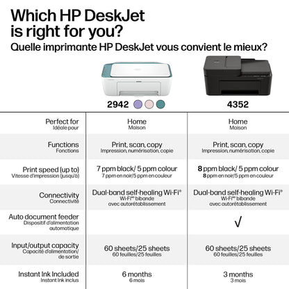 HP Desket 4352 Wireless All-in-One Color Inkjet Printer, Scanner, Copier, Best-for-Home, 3 Month Instant Ink Trial Included- AI Enabled (A24HTA)