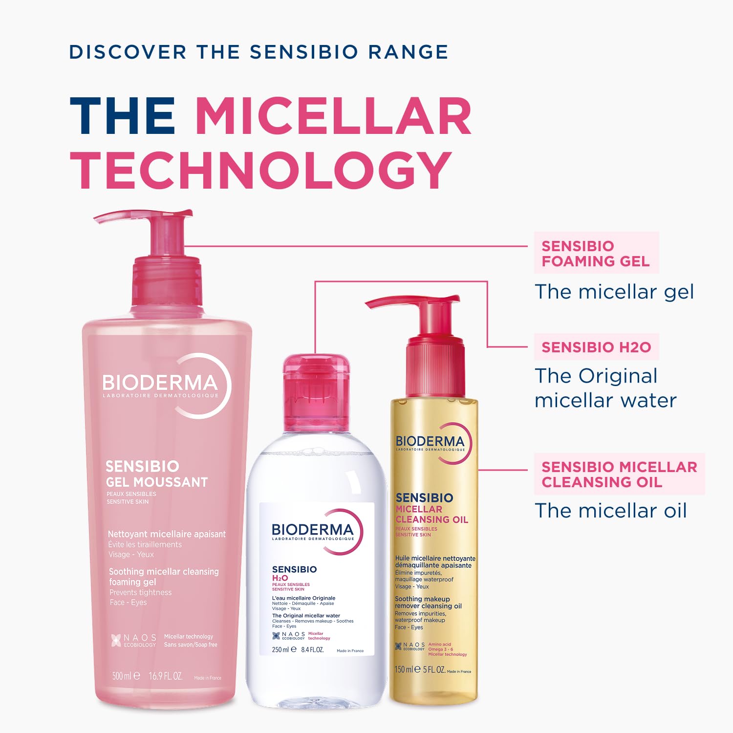 Bioderma Sensibio Foaming Gel Gentle Face Cleanser, Cleansing and Makeup Removing Refreshing Feeling for Sensitive Skin, Unscented, 16.9 Fl Oz - Available at All In One Marketplace Canada
