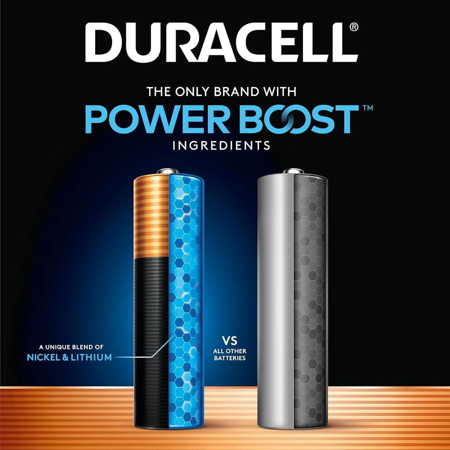 Duracell Coppertop AA Alkaline Batteries with POWER BOOST Ingredients, 28 Count, Long-Lasting Alkaline in Re-closable Pack for Quick Access and Organized Storage