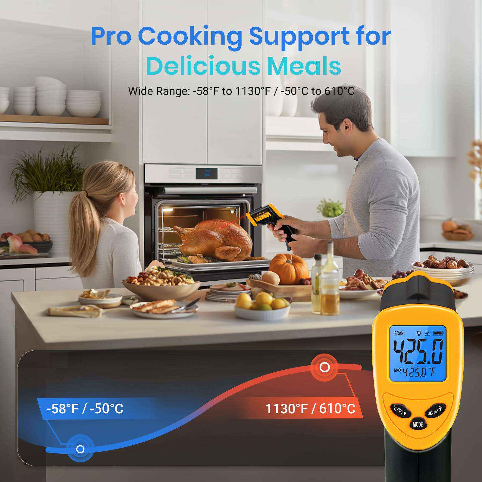 Etekcity Lasergrip 1080 Laser Thermometer Digital Infrared Thermometer Temperature Gun for Kitchen Cooking BBQ Grill and Bath Water, -58℉~1130℉ (-50℃～610℃), Yellow and Black